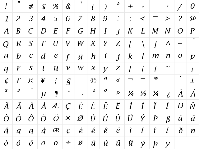 MachadoSSK Italic  glyph index