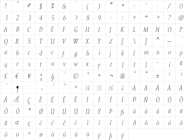 Mramor Light Light Italic  glyph index