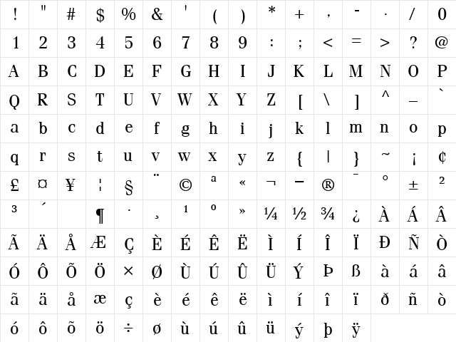Fenice Regular  glyph index