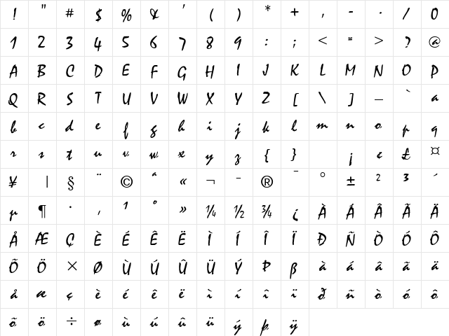 Mystic Normal  glyph index