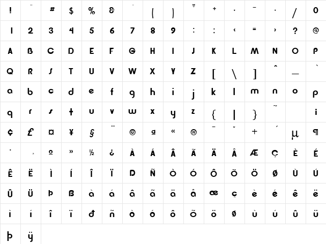 Sunnyvale Normal  glyph index