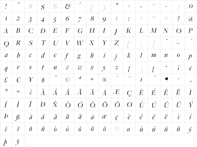 Freight Big Book Italic  glyph index