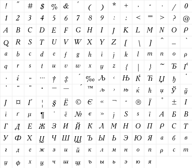 AcademyC Regular  glyph index