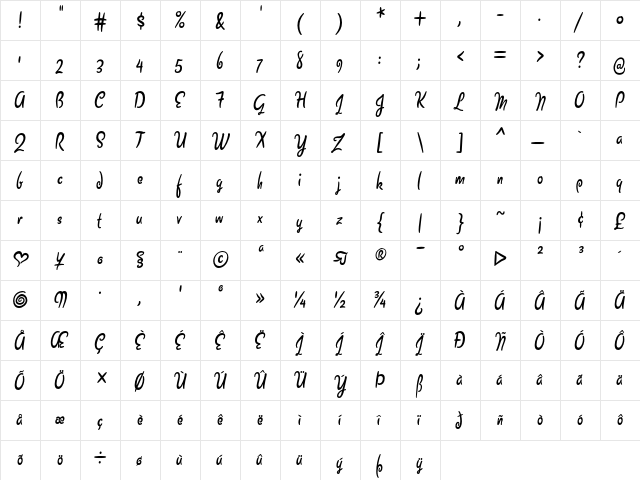 Barrista Regular  glyph index