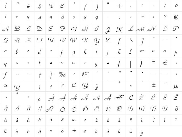 Normajean Regular  glyph index