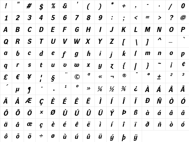 DynaGrotesk R Bold Italic  glyph index