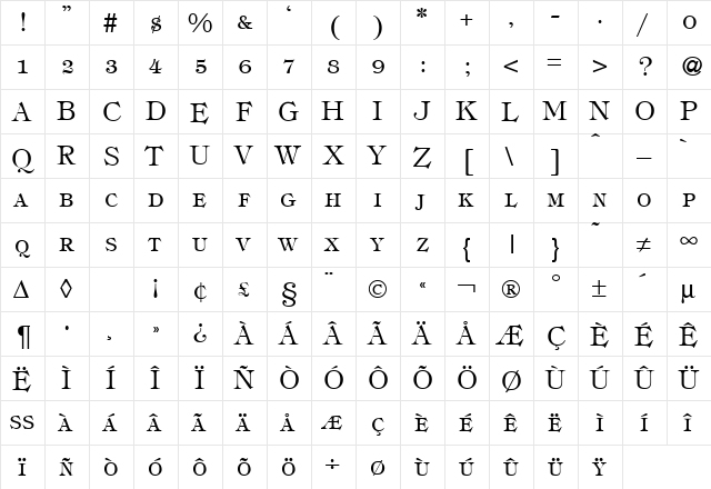 TiffanyTwoSmc Regular  glyph index