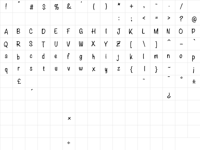 Anychild Regular  glyph index