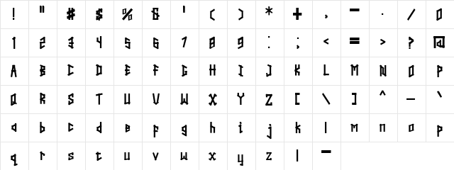 Straightwell Regular  glyph index