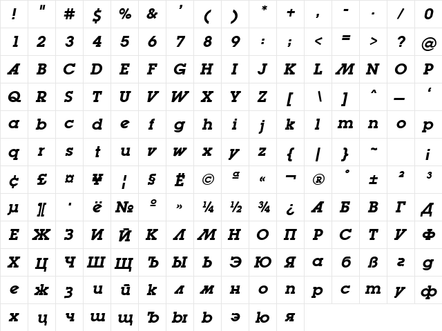 LugaBookAd SemiBold Oblique  glyph index