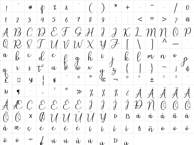 Nafila Regular  glyph index