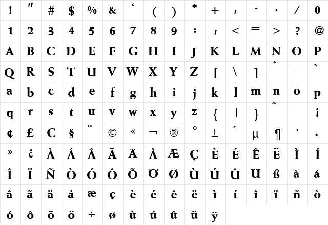 W690-Roman Bold  glyph index