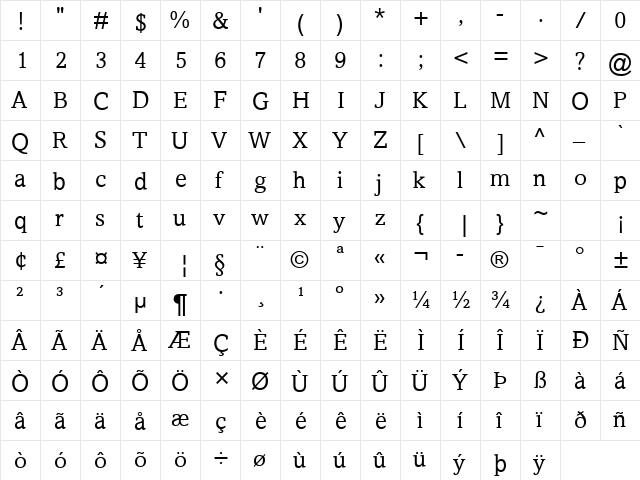 Amasis Regular  glyph index