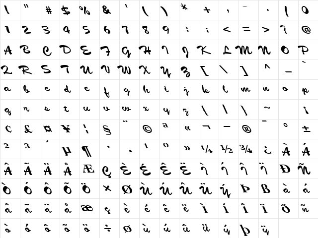 MultiScript Regular  glyph index