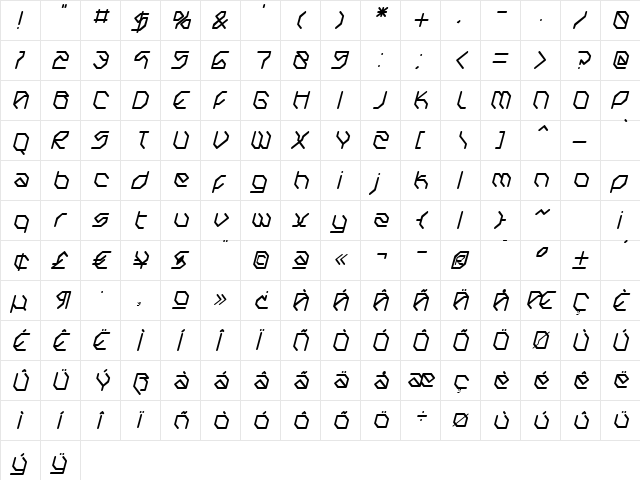 Datastream Oblique  glyph index