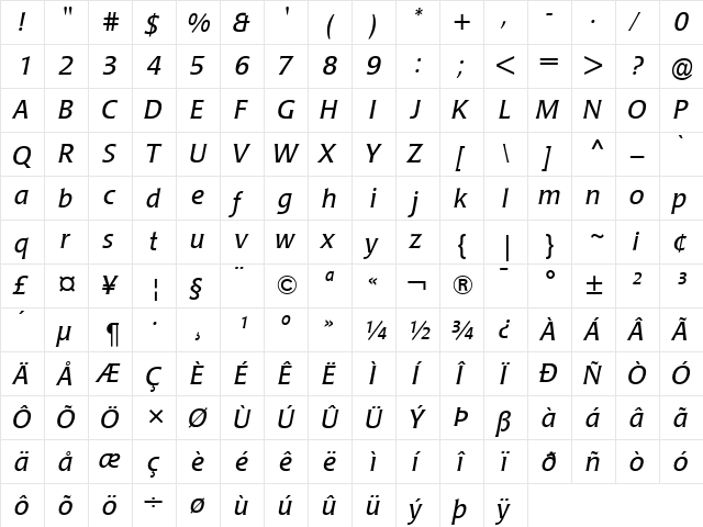 Poppl-Laudatio Italic  glyph index