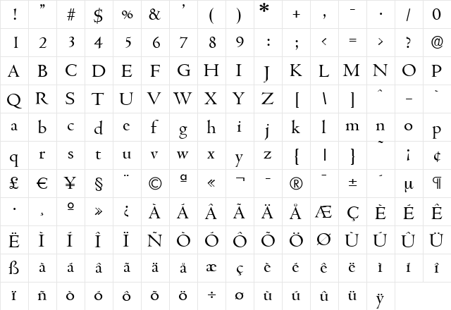 JohnBecker Regular  glyph index