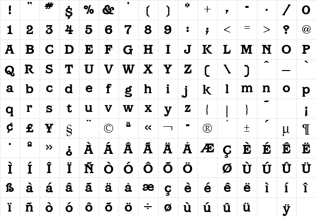 Barcelona Bold  glyph index