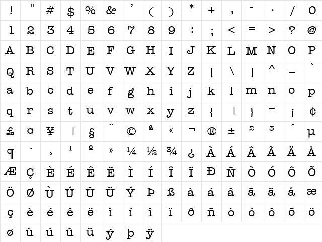Memorandum Regular  glyph index