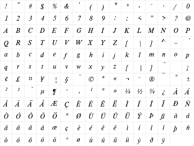 TimelessTLig Italic  glyph index