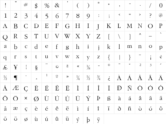 GaramondFLF-Roman Regular  glyph index