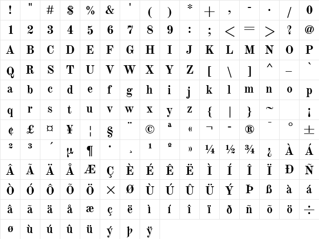 Old Standard TT Bold  glyph index