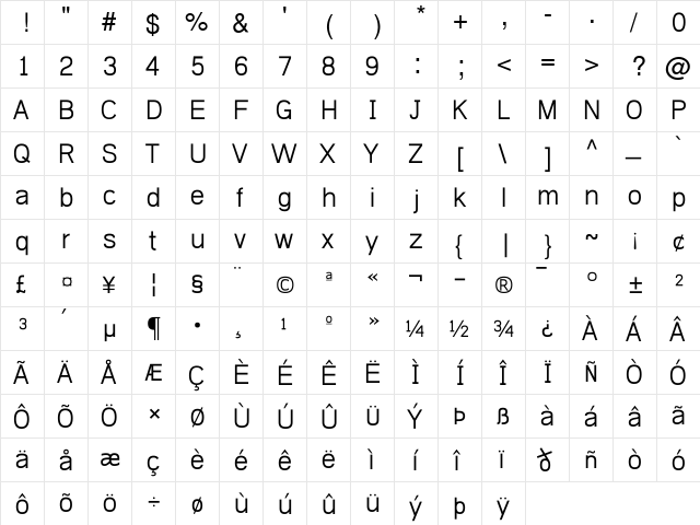 Khmer OS Siemreap Regular  glyph index