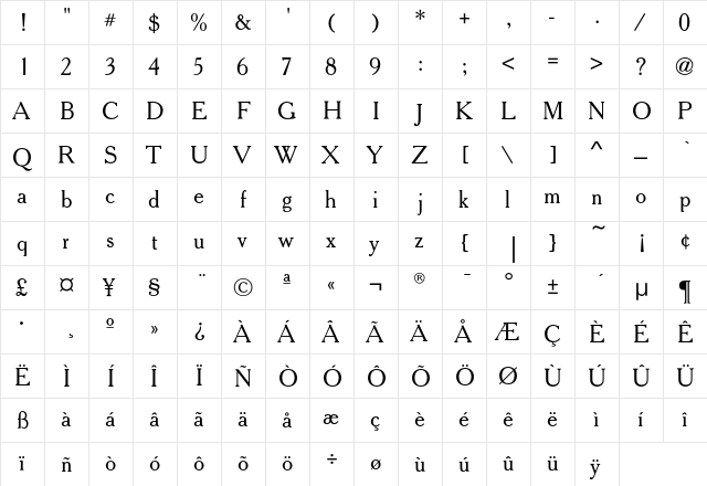 CheltenhamOldStyleEF Medium  glyph index