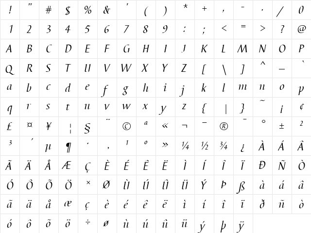 Barbedor T Regular  glyph index