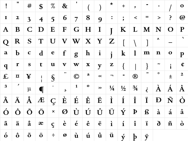 DTLRomulusST Regular  glyph index