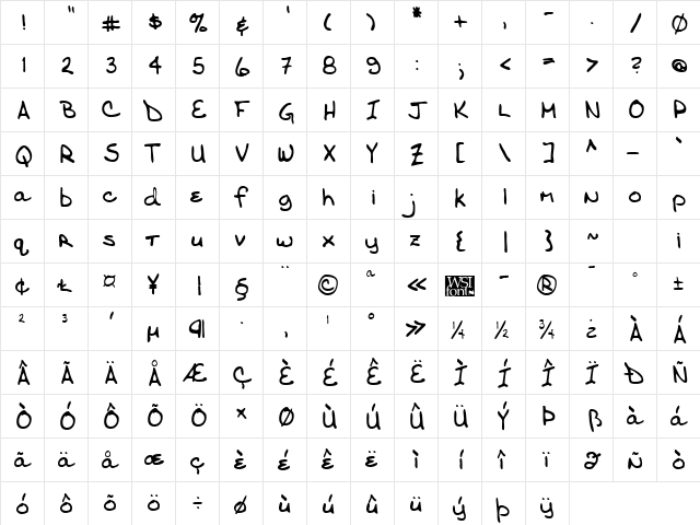 RonniesHand Regular  glyph index