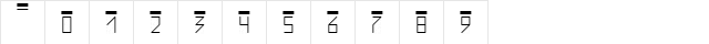 PostIndex Regular  glyph index