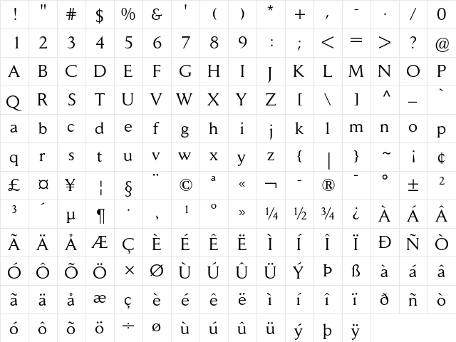 Jaeger Daily News Regular  glyph index