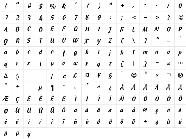 Cassock Regular  glyph index