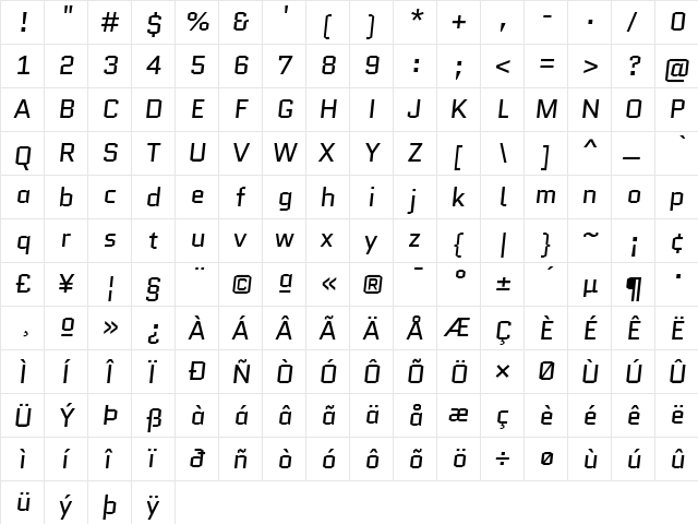 Quantico Italic  glyph index