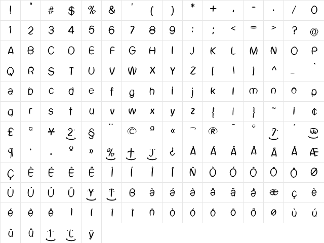 Mercato Regular  glyph index