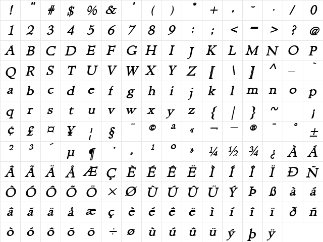NewHampshire BoldItalic  glyph index