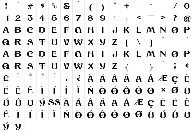 Sesame Regular  glyph index