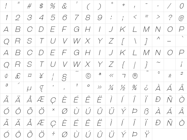 Galderglynn Titling ExtraLight Italic  glyph index