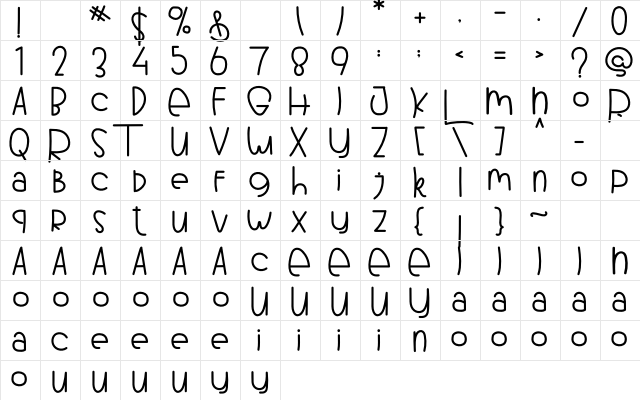ARBBIE BUBBLE Regular  glyph index