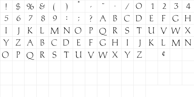 BouyanceCapsSSK Regular  glyph index
