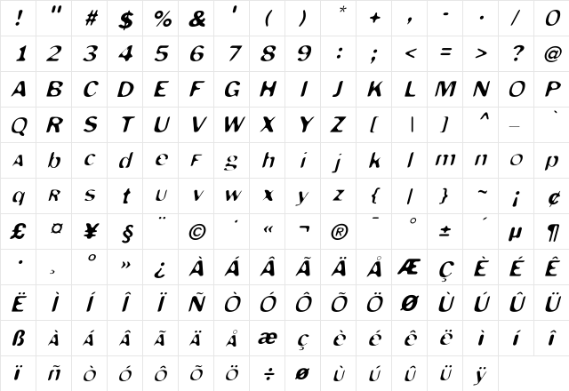 MonkeyCaughtStealing Medium Italic  glyph index