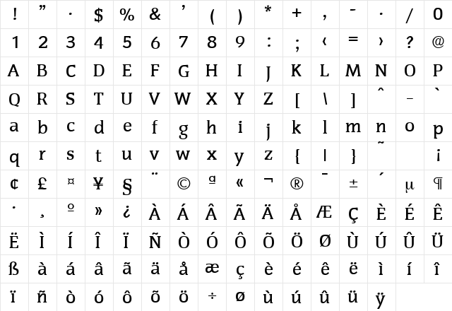 Congress-Serial-Medium Regular  glyph index