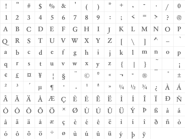 Garamond05 Becker Regular  glyph index