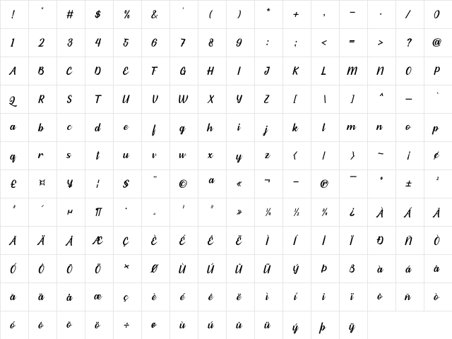 Habibie Regular  glyph index