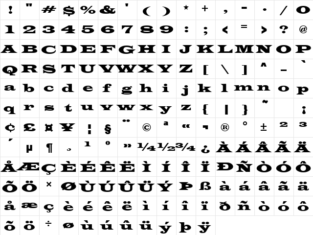 Wide Latin Regular  glyph index