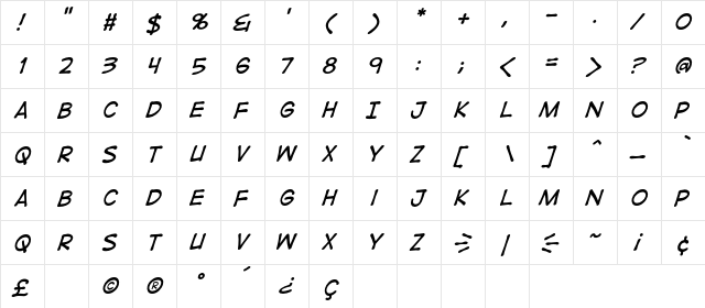 DigitalStrip BB Italic  glyph index