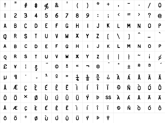 Military Document AOE Regular  glyph index