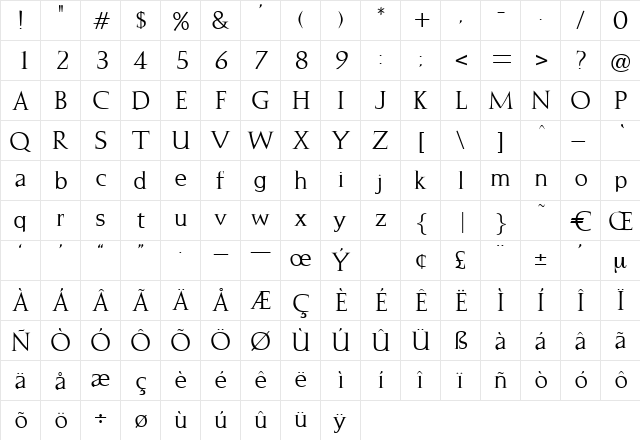 Esther Regular  glyph index
