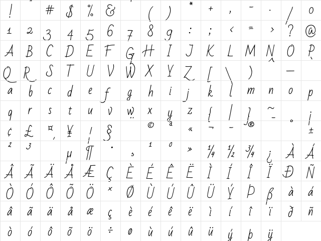 Bad Script Regular  glyph index
